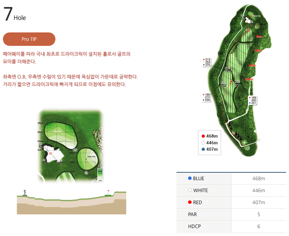 그랜드 컨트리클럽 동코스 7