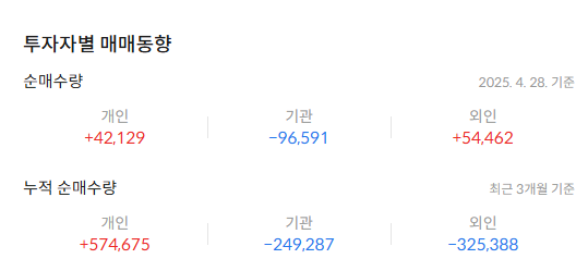 HK이노엔 주가 전망