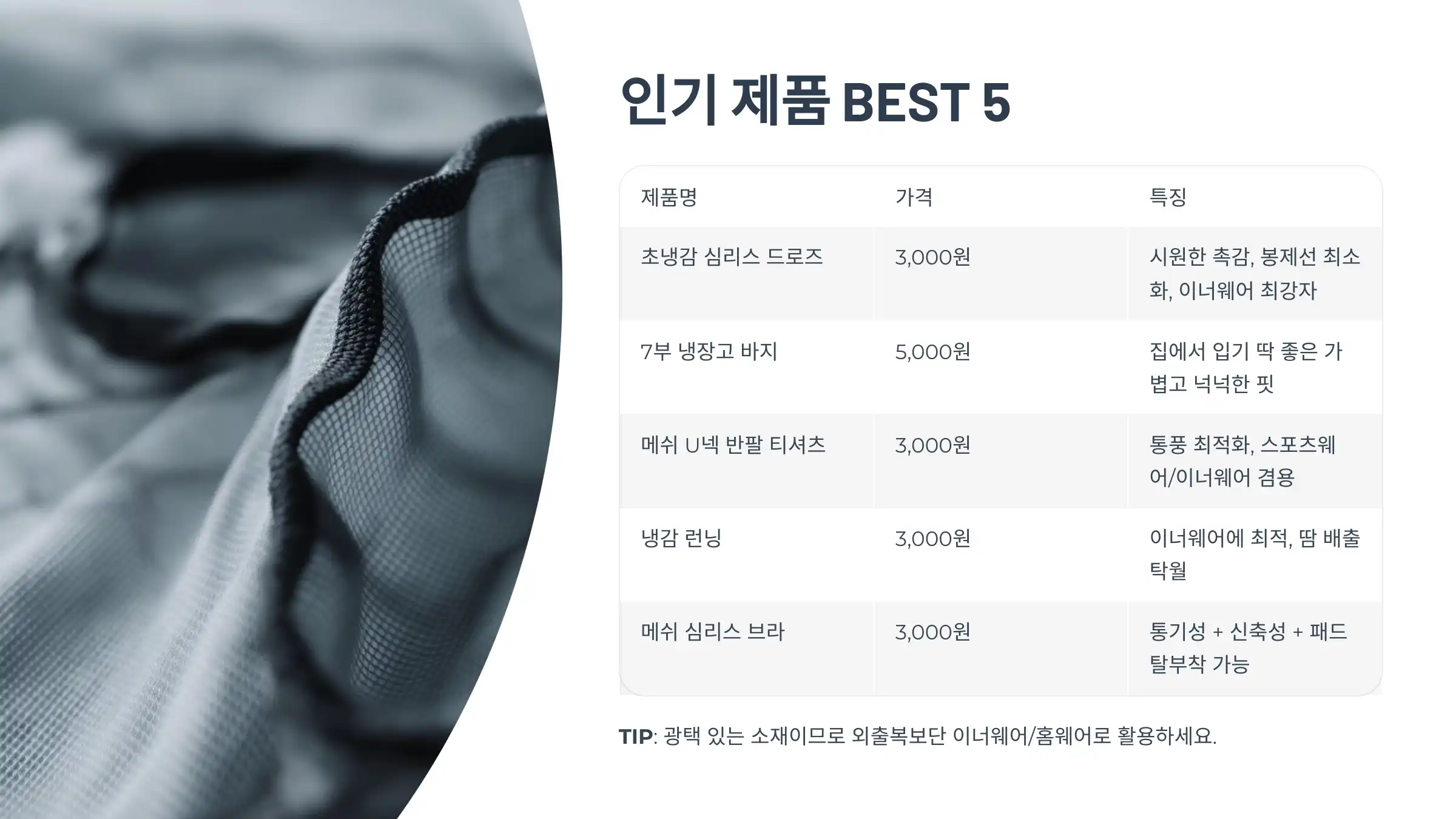 다이소 이지쿨 인기 제품, 에어리즘과 비교, 추천 조합