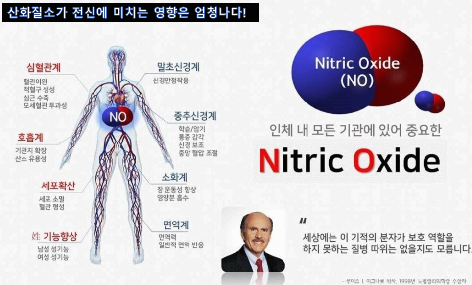 예뻐지고 건강해지는 얼굴운동- 코호흡 효과