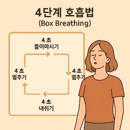 폭락장, 투자 멘탈 지키는 심리학 비법