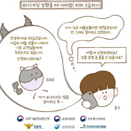 대출 빙자