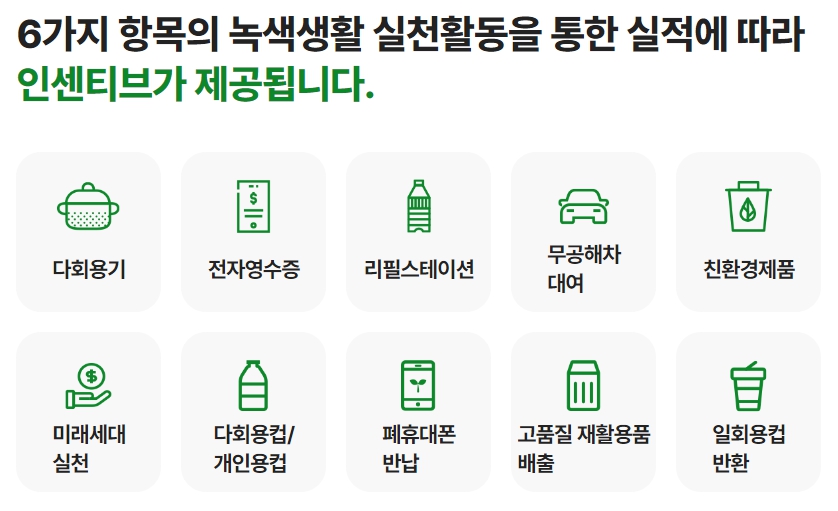 νμμ€λ¦½μ€μ²ν¬μΈνΈ