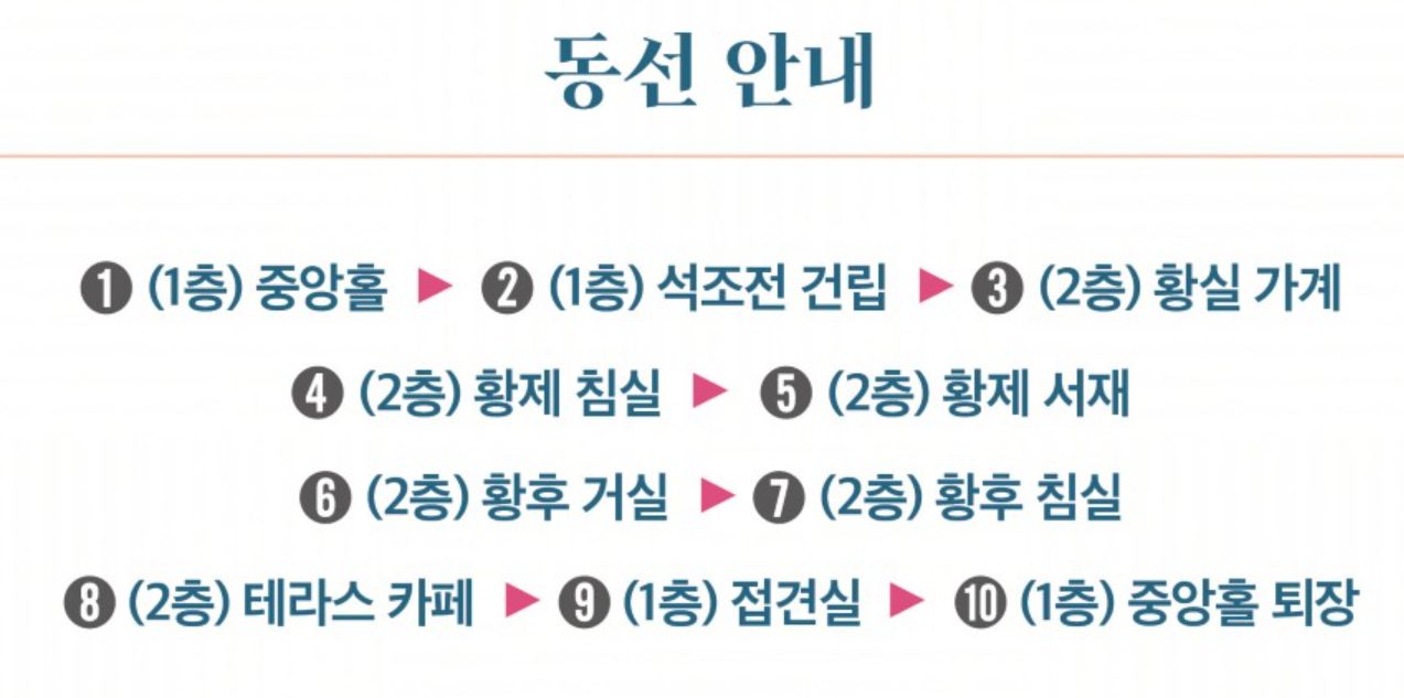 석조전 관람 동선 안내: 중앙홀, 건립실, 황실 가계 등