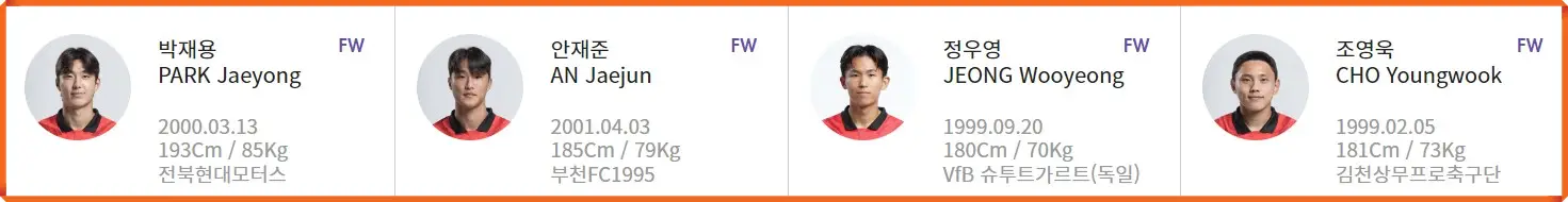 항저우 아시안게임 축구 일정