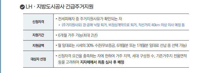 전세사기-피해지원-LH-지방도시공사-긴급주거-지원-내용-캡처-이미지