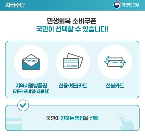 행정안전부의 민생회복 소비쿠폰 지급수단 이미지