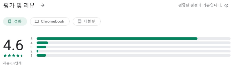 친구찾기앱 평가