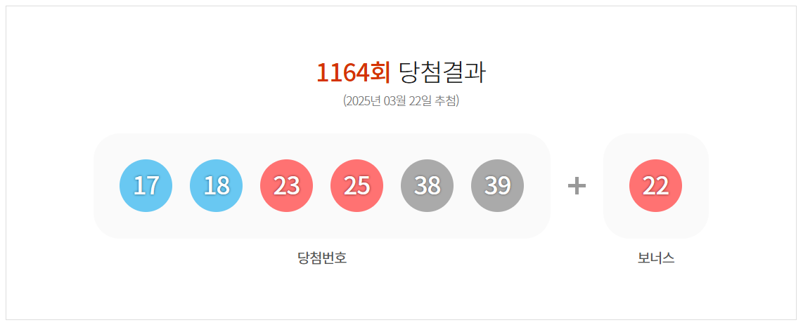 1,164회 로또당첨번호 로또당첨지역