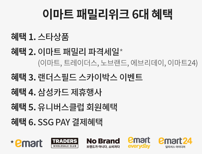 이마트 패밀리위크 6대 혜택