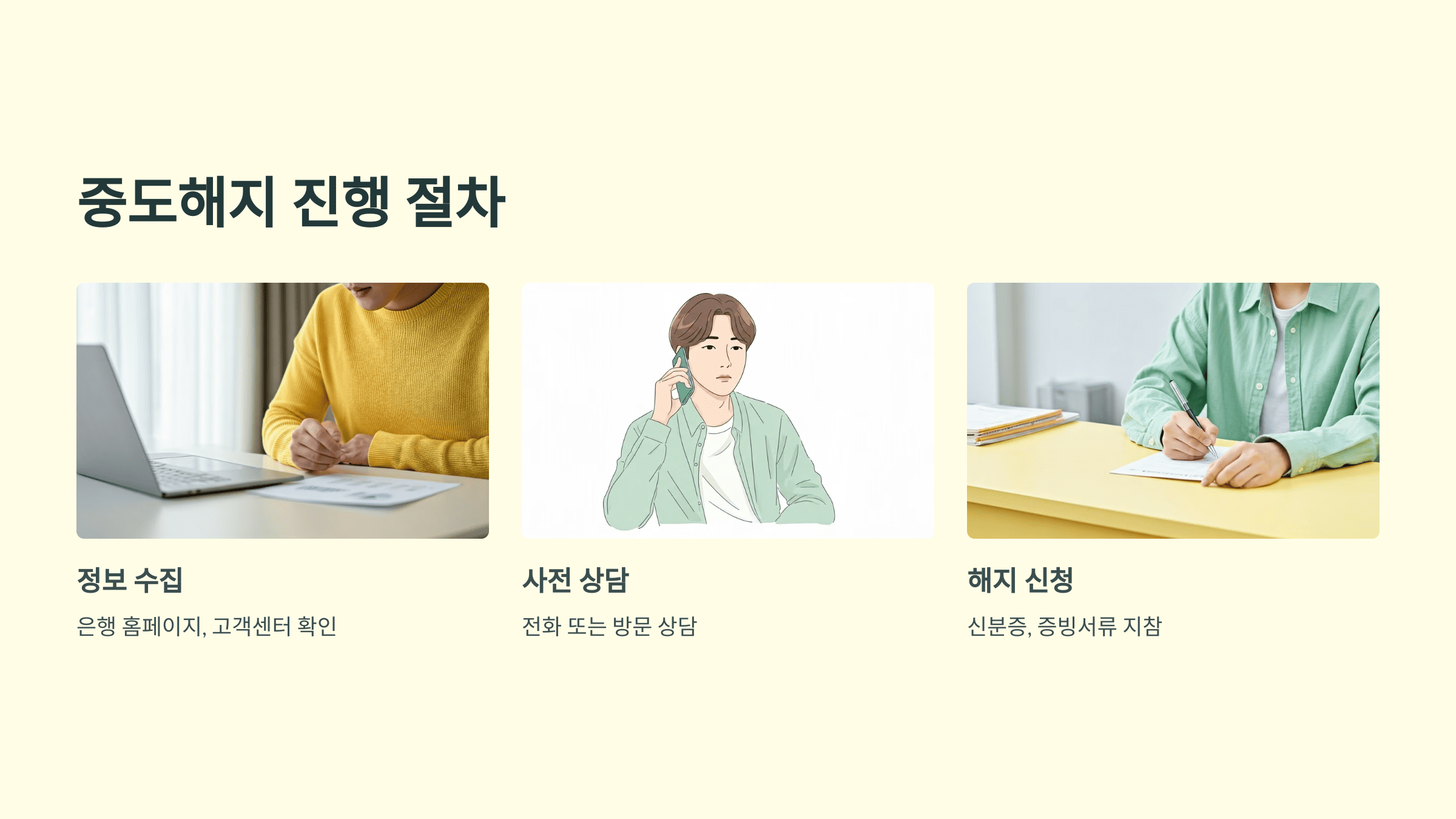 청년도약계좌 중도해지 사유 및 불이익 총정리