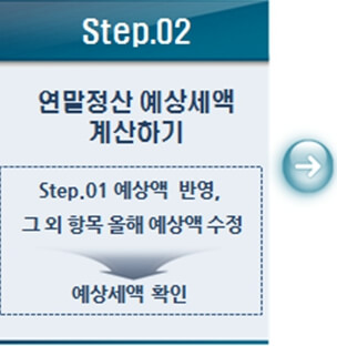 연말정산 미리보기 서비스 