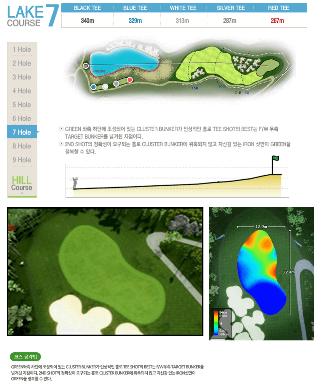 킹스데일 골프클럽 레이크코스 7