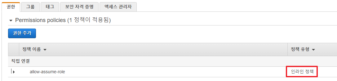AWS 인라인 정책