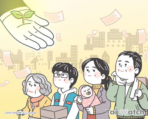 근로 장려금