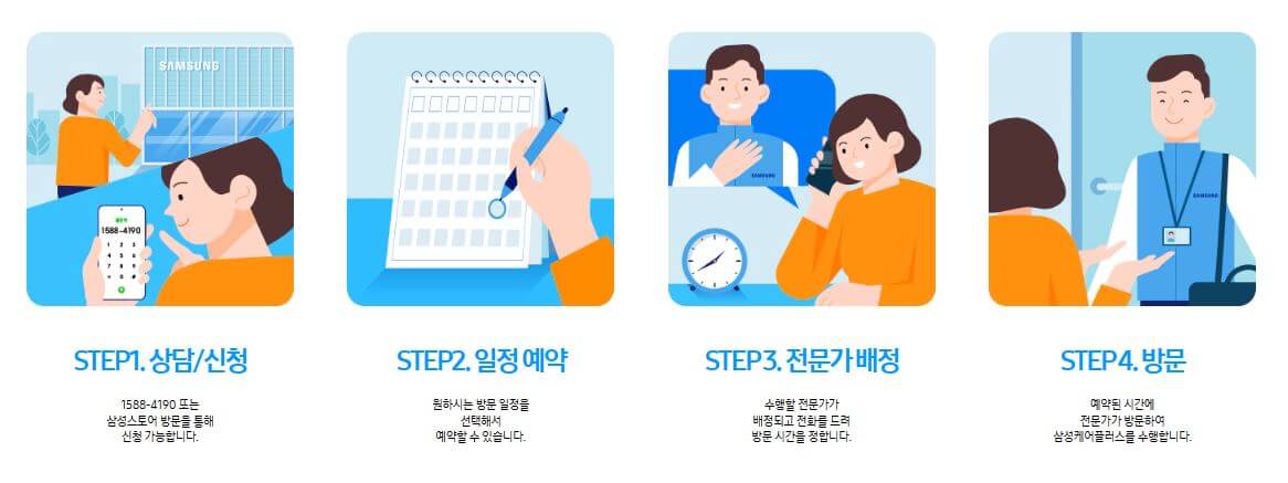 삼성케어플러스-신청방법