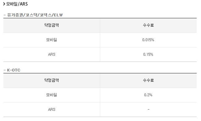 미래에셋 대우 MTS 매매 수수료