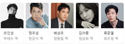 영화 더킹 주연배우