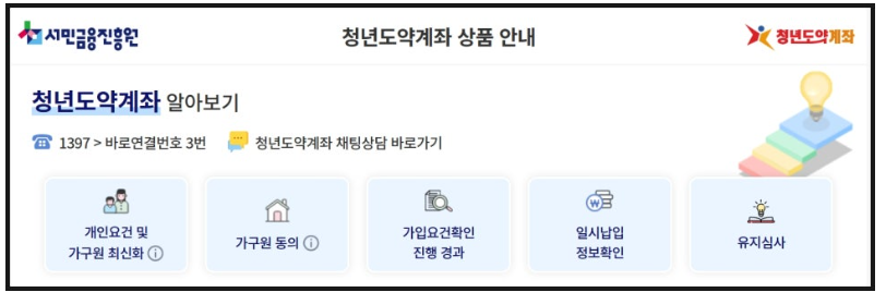 3월 청년도약계좌 신청기간 조건, 정부기여금 확인하기