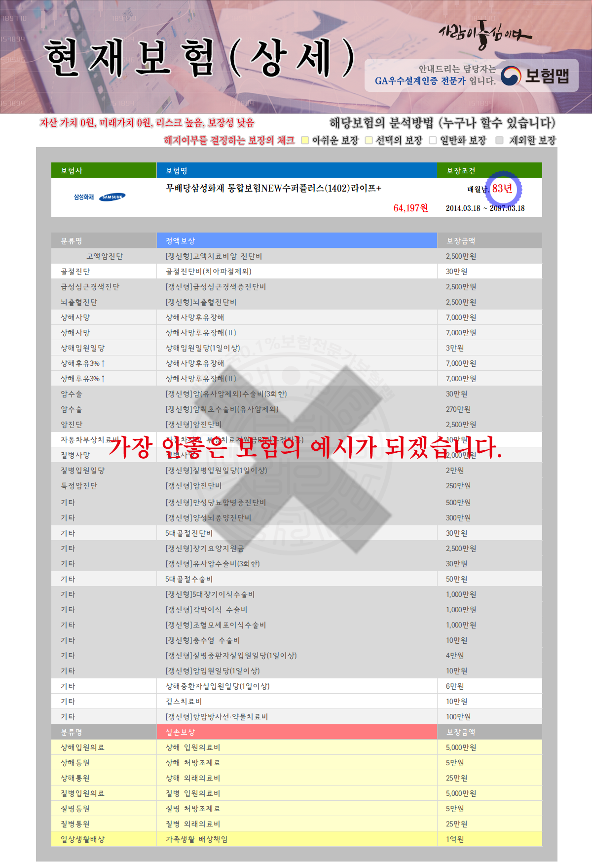 면밀분석결과