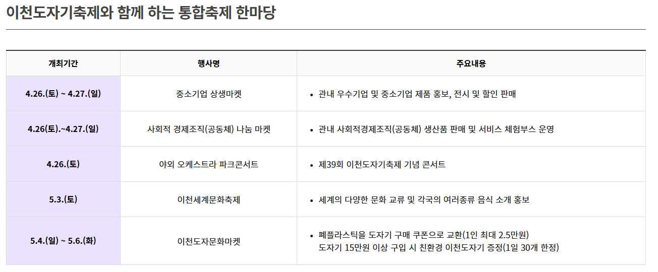이천도자기축제에서 만나는 전통과 현대의 조화