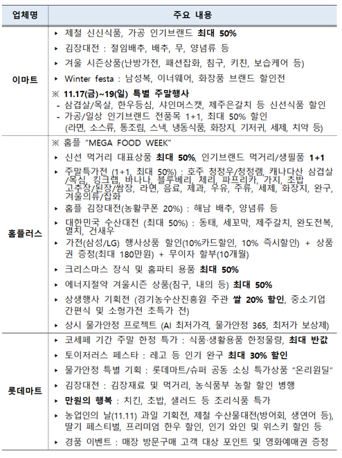 2023 코리아세일페스타