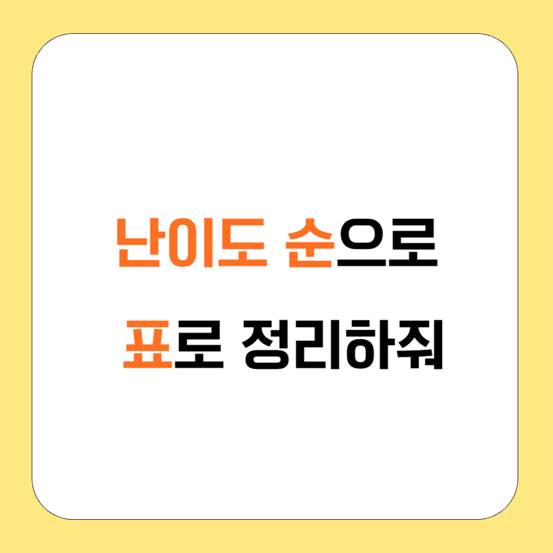 ChatGPT로 키워드 분석하고 콘텐츠 전략 짜는 방법
