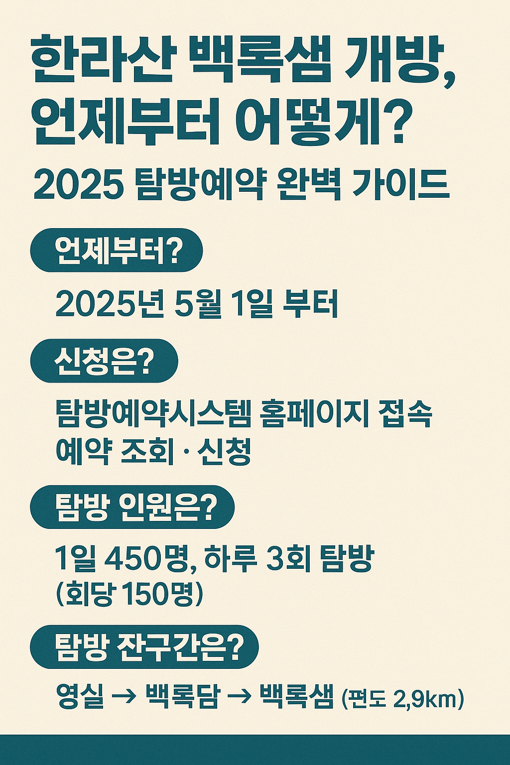 한라산 백록샘 개방 신청, 언제부터 어떻게? 2025 탐방예약 완벽 가이드