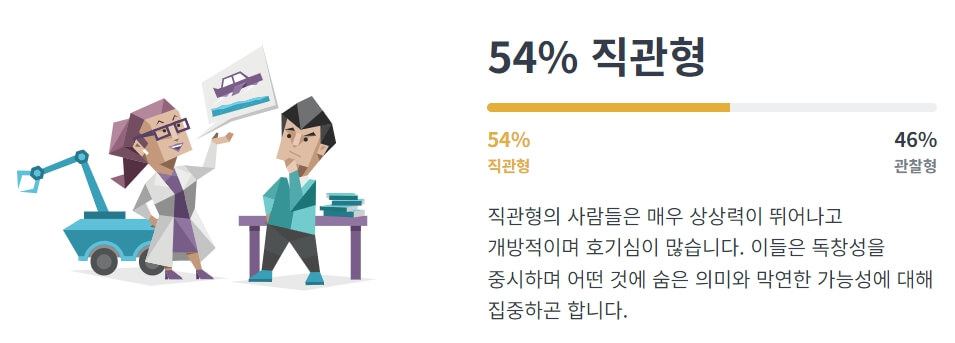 엠비티아이 (MBTI) 무료 검사 결과