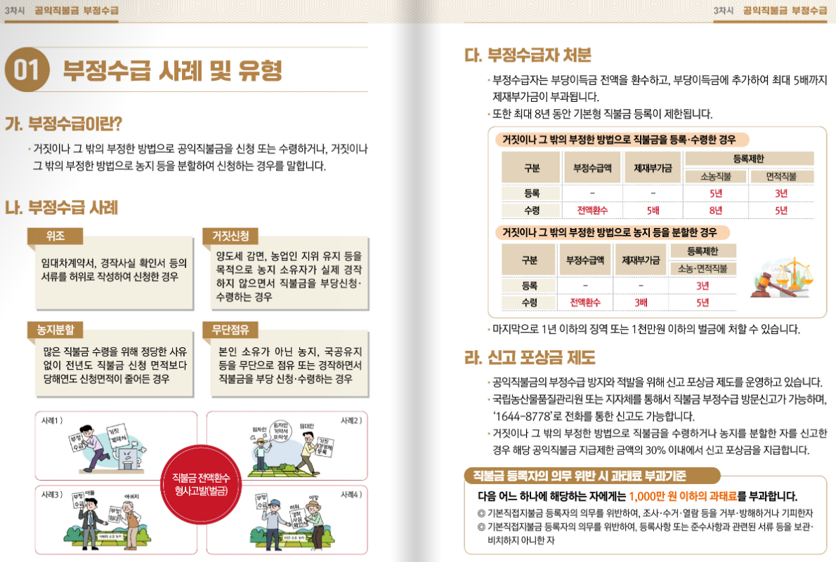 농업직불제 구조와 농업경영체 개념 설명 인포그래픽