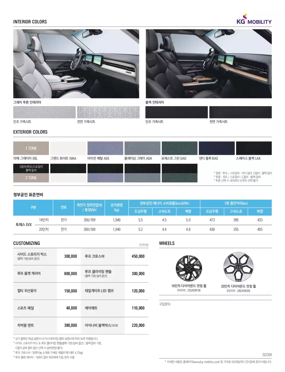 토레스 EVX 실내, 외장 색상에 관한 정보입니다(출처 : KG 모빌리티).