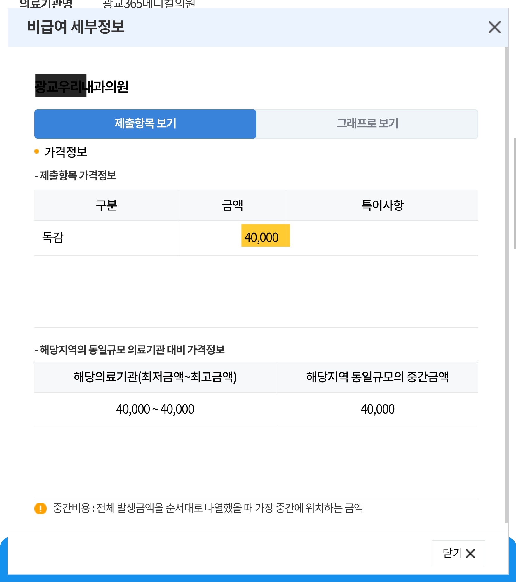 가격 결과표