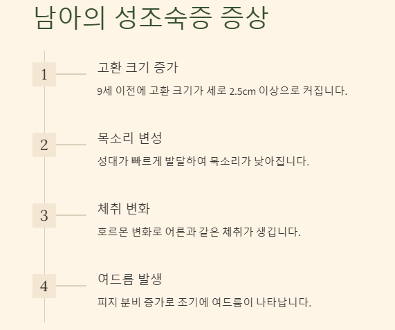 성조숙증 완전 정복 가이드: 원인 증상 치료 예방법 총정리