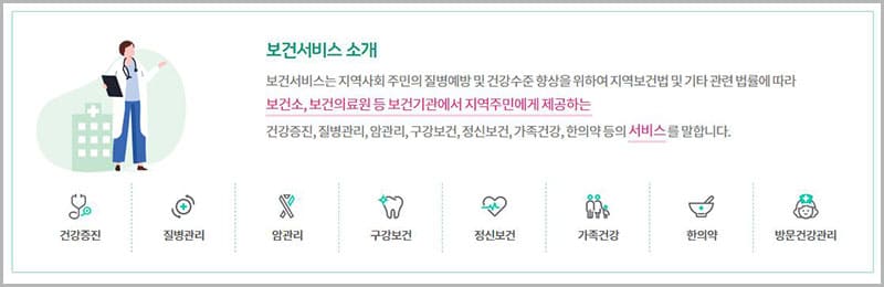 e보건소 보건서비스 소개