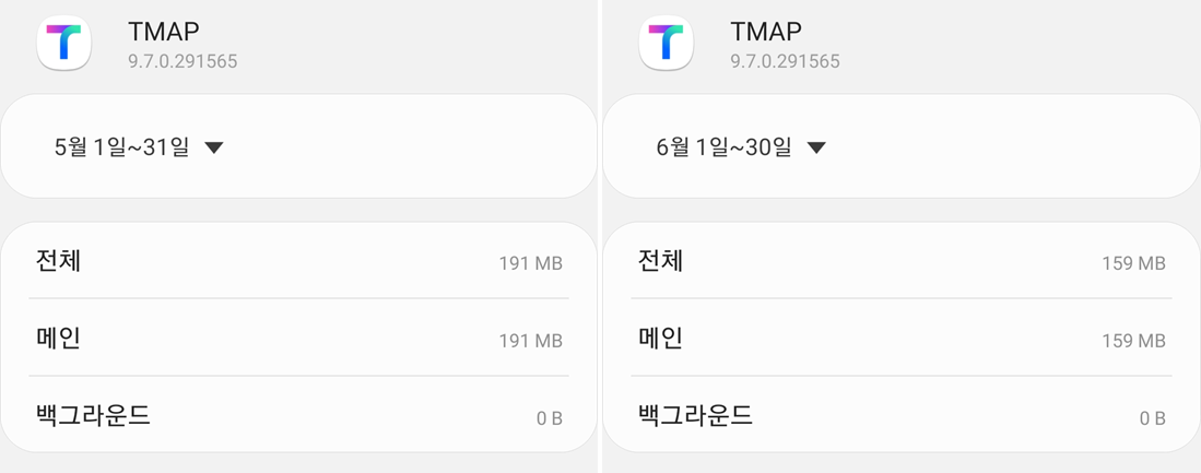 티맵 데이터 사용양