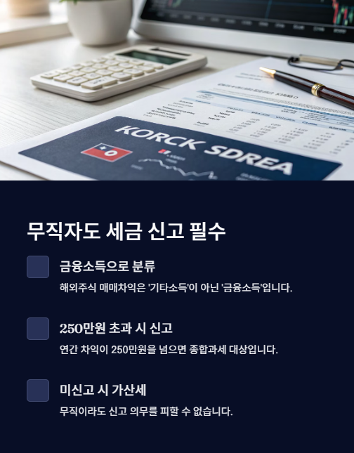 무직자도 세금 신고 필수