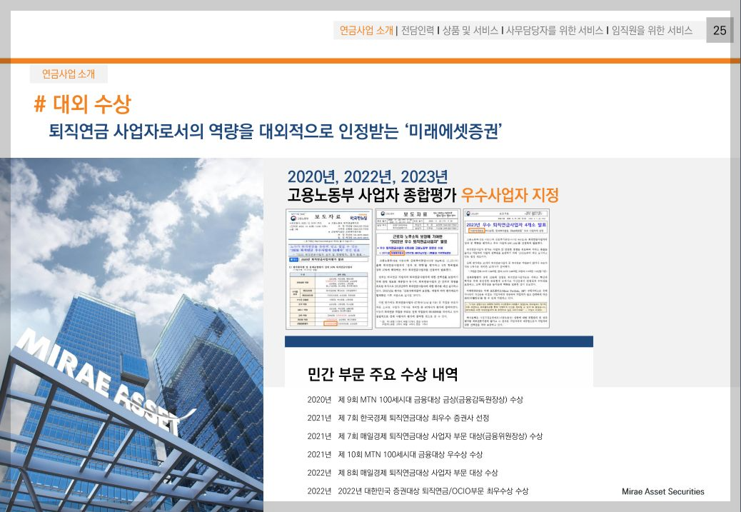 미래에셋 퇴직연금DC형 소개자료