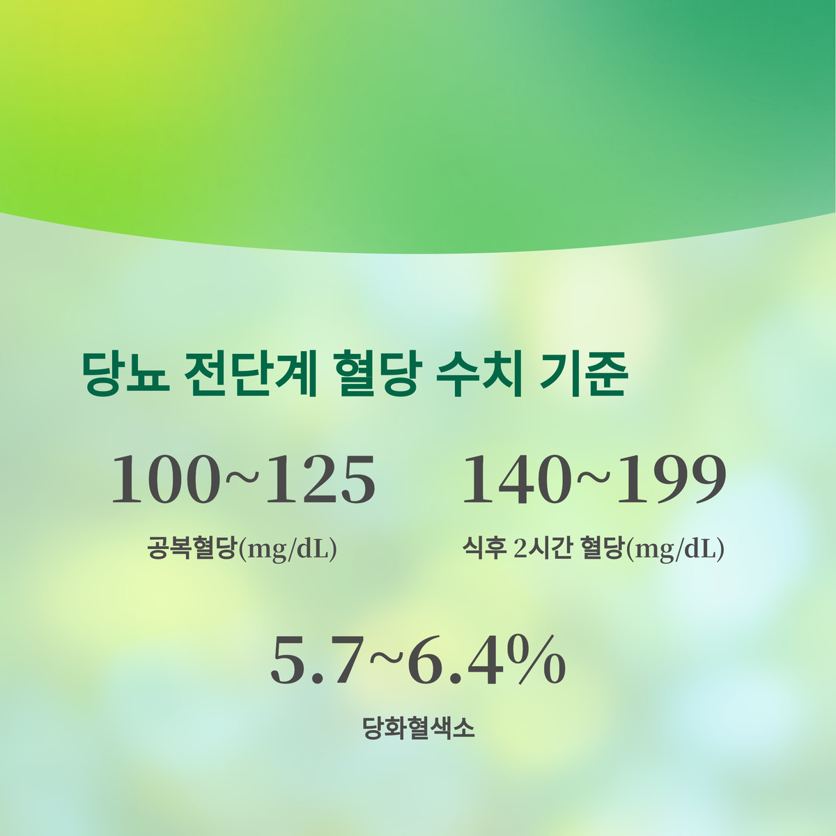 당뇨 전단계란 무엇인가요?