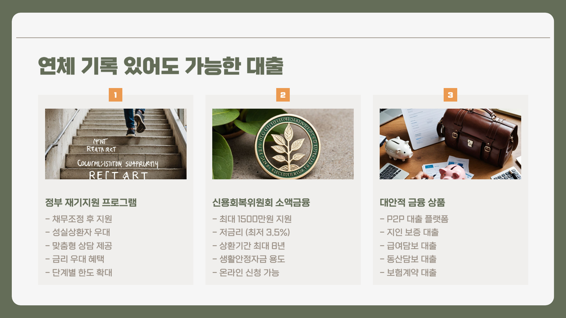 연체 기록 가능 대출