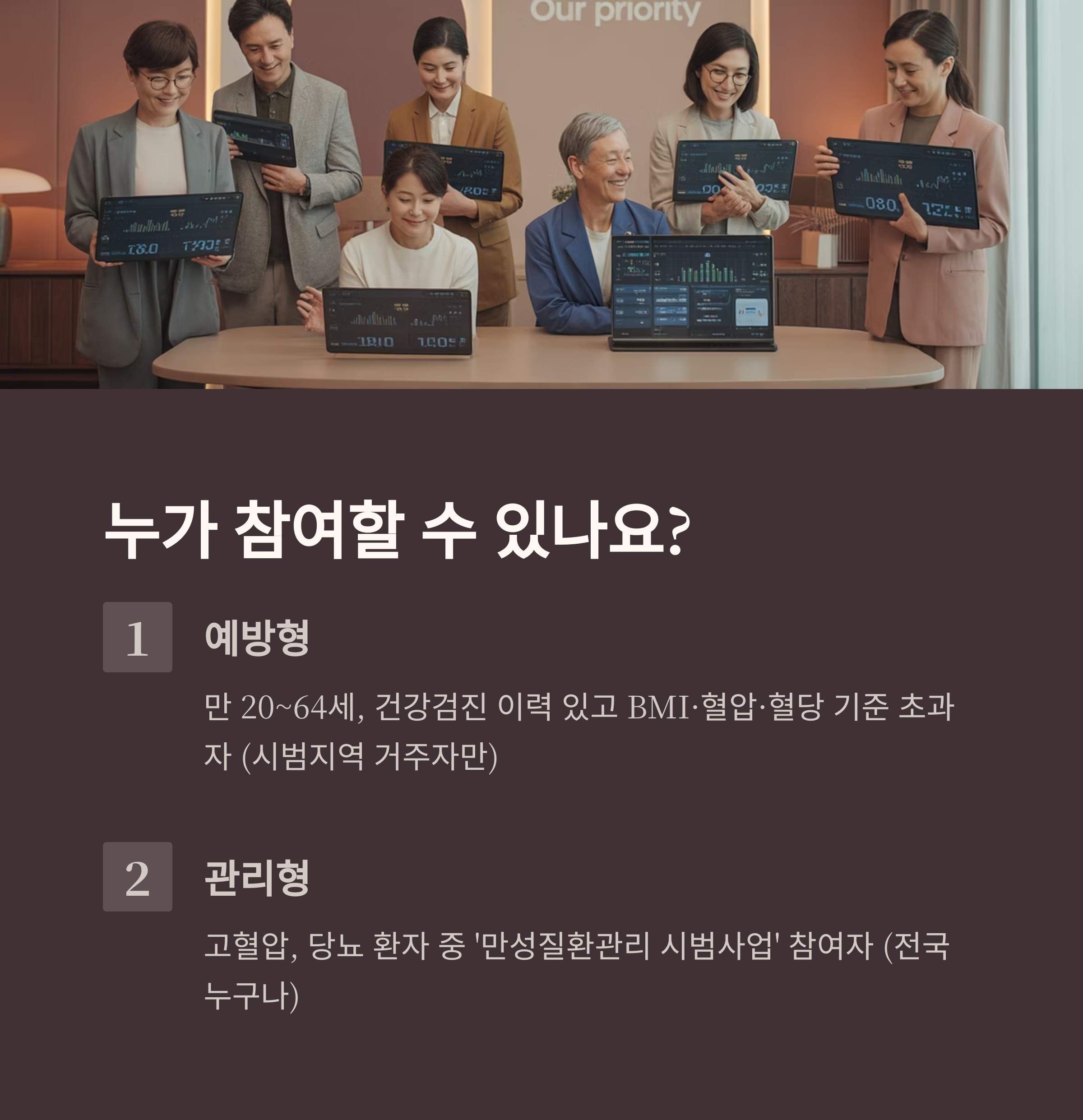 건강지원금