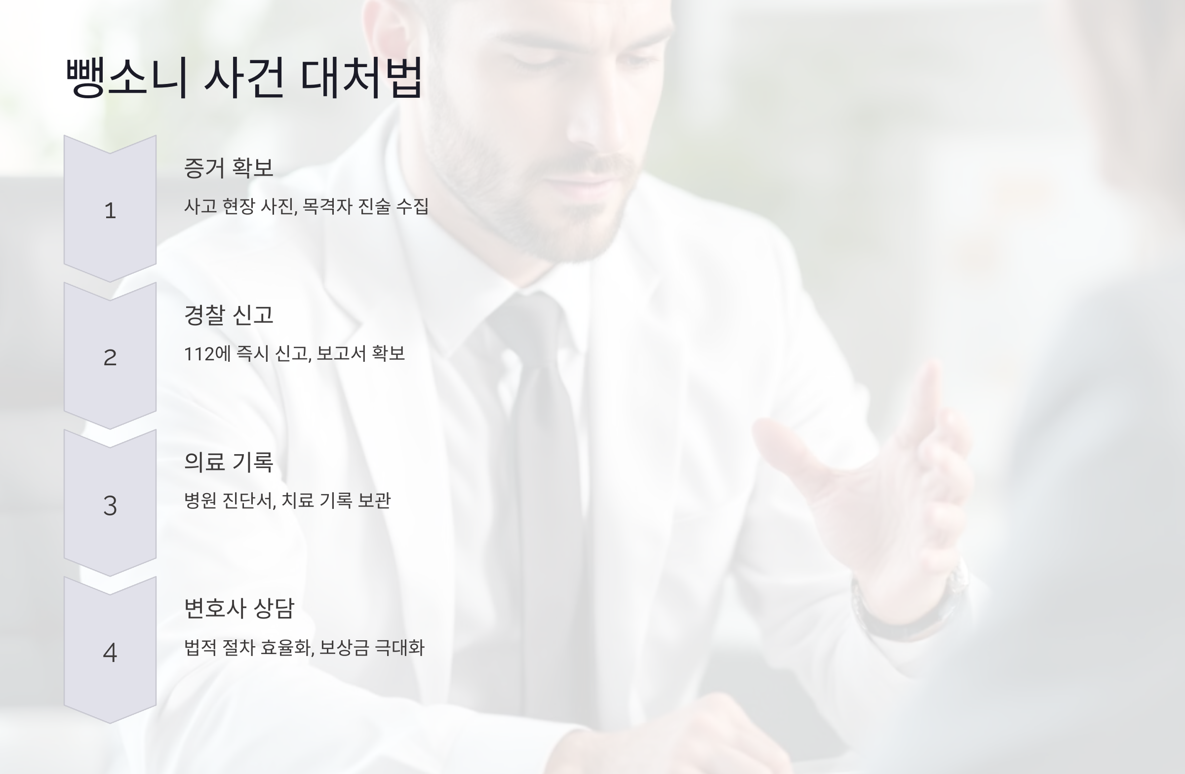 뺑소니 사건 대처법