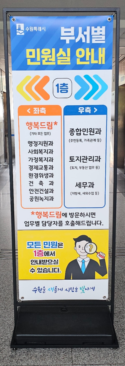청약 받은 분양권의 부부 공동명의 진행하기