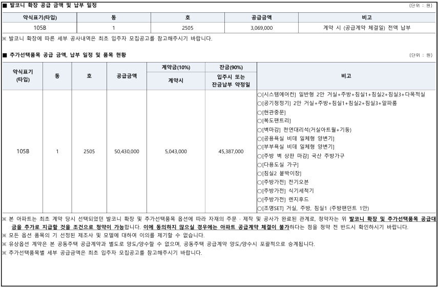 용산 호반써밋 에이디션