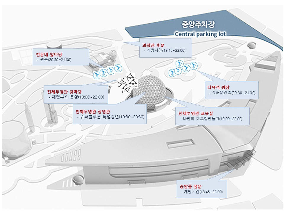 슈퍼블루문 국립과천과학관 관측 행사 정보 및 안내
