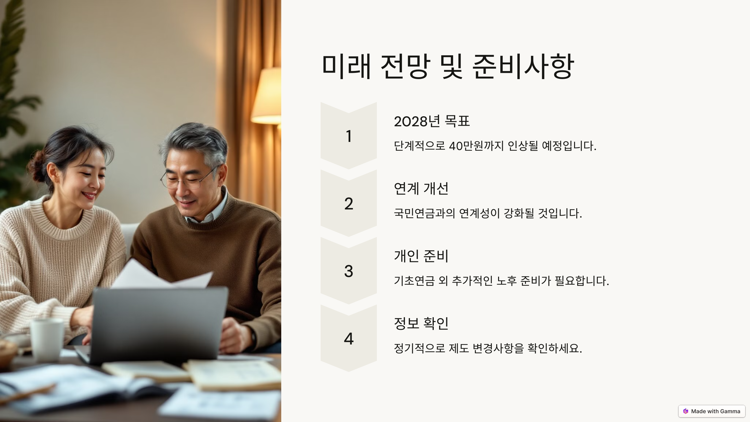 기초연금 인상이 실생활에 미치는 영향