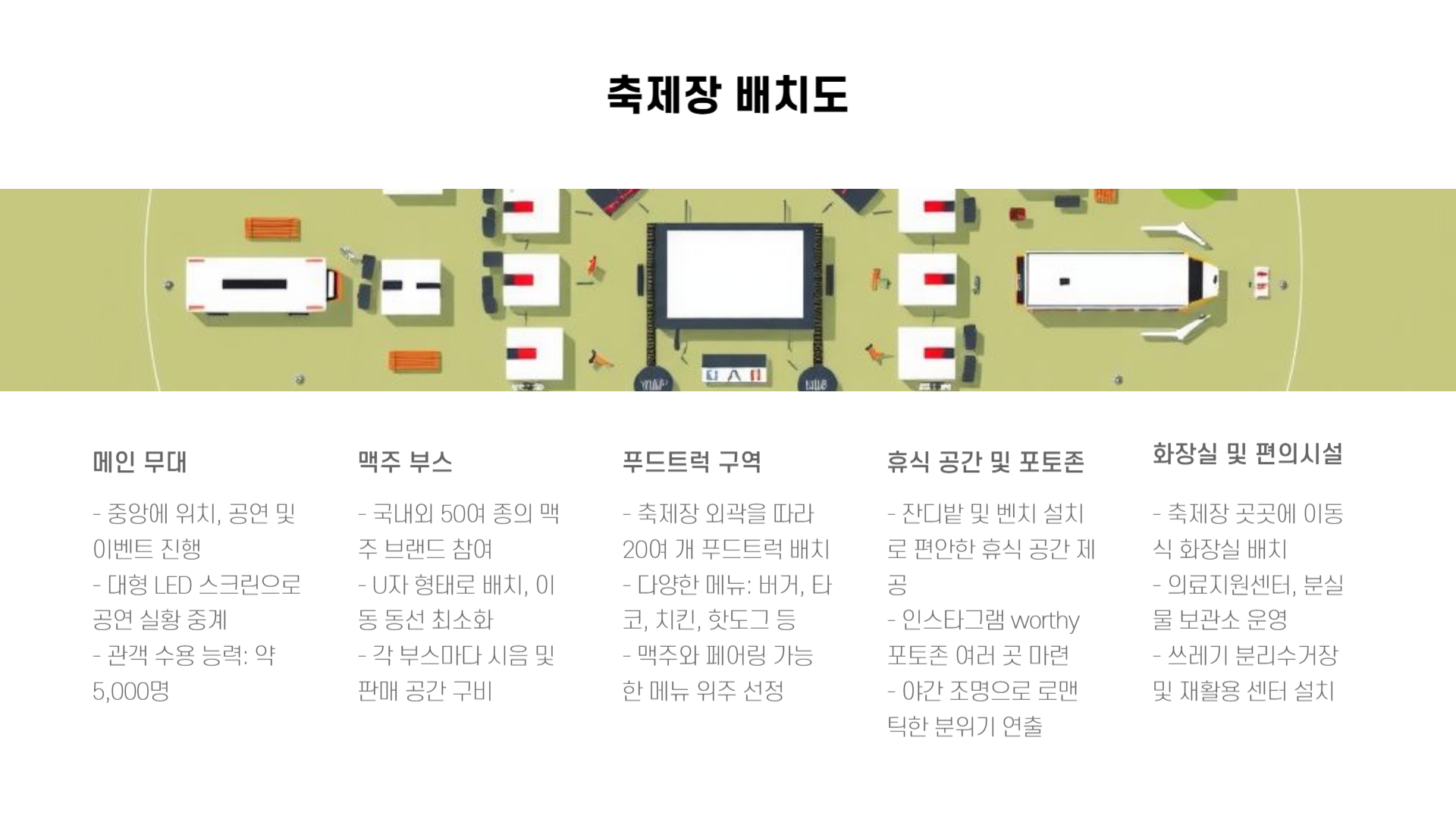 부산 센텀 맥주 축제
