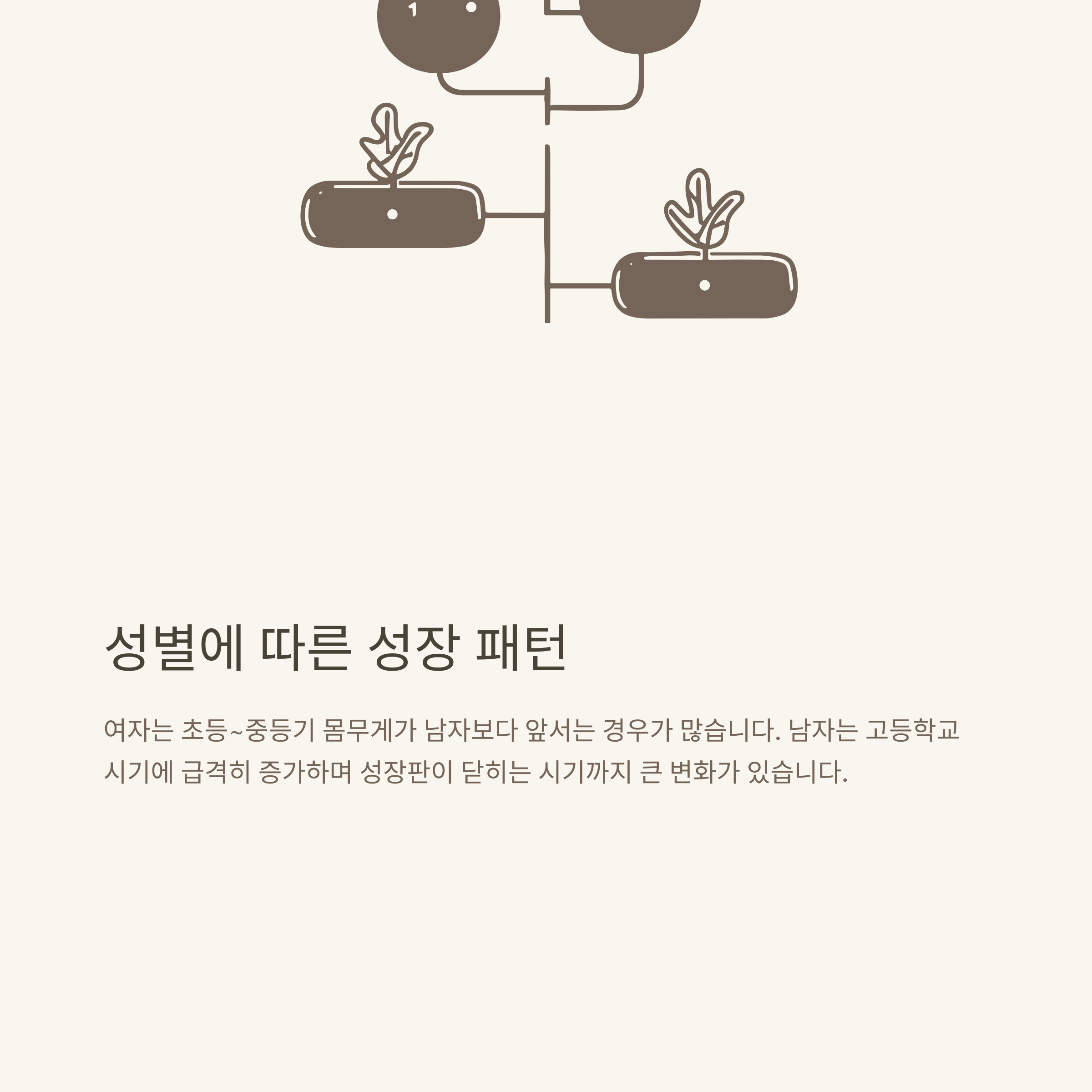 평균 몸무게, 남자&middot;여자&middot;신생아&middot;아기&middot;초등학생(4학년&middot;5학년)&middot;키 몸무게 계산기까지 확실하게 정리6