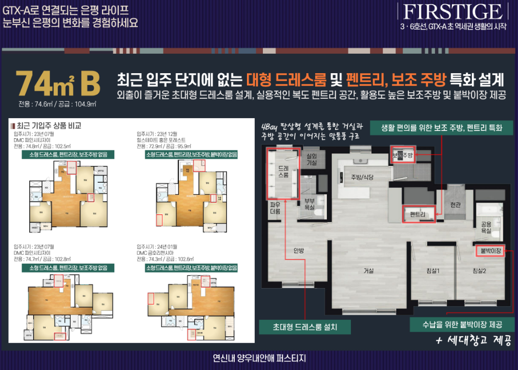 74A,B