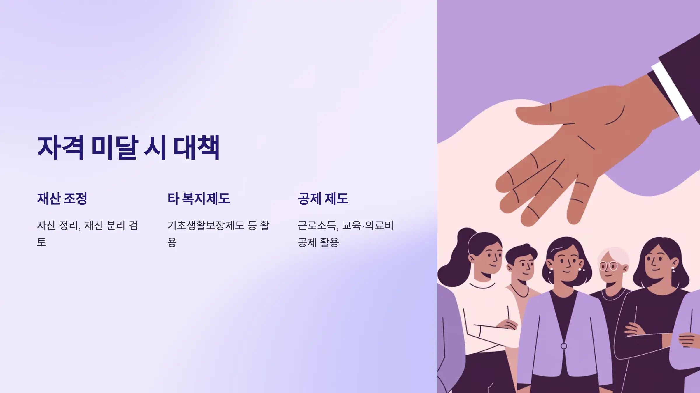 기초연금 재산기준, 자격 확인, 재산 평가 항목, 기초연금 신청방법