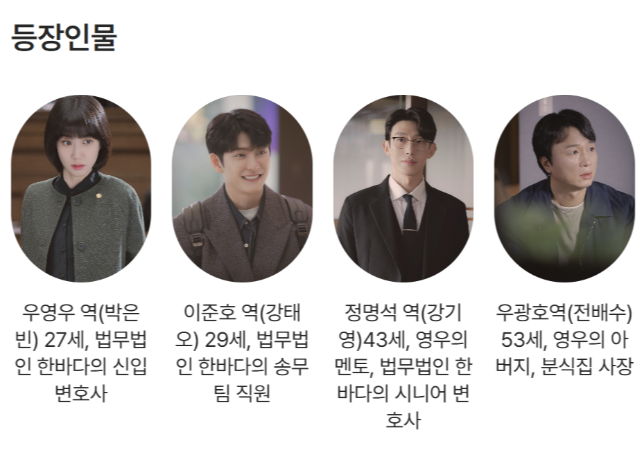 드라마 이상한 변호사 우영우 등장인물